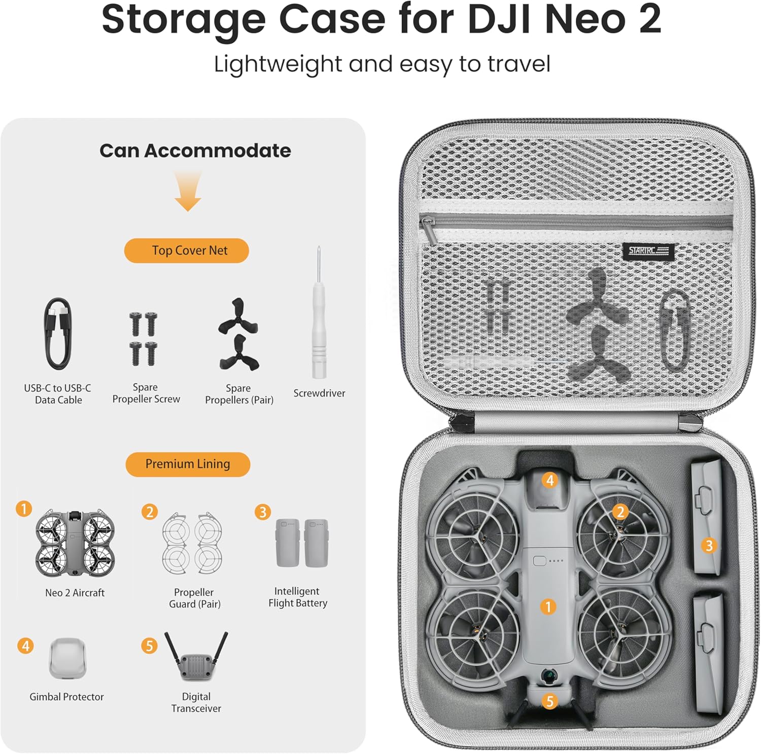 STARTRC Neo 2 Portable PU Shou - огляд і ціна Drone Battery Case