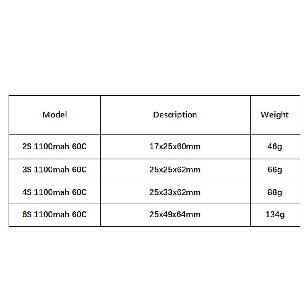 GNB 1100mAh 2S 3S 4S 6S 60C/12 - огляд і ціна Drone Battery Connector