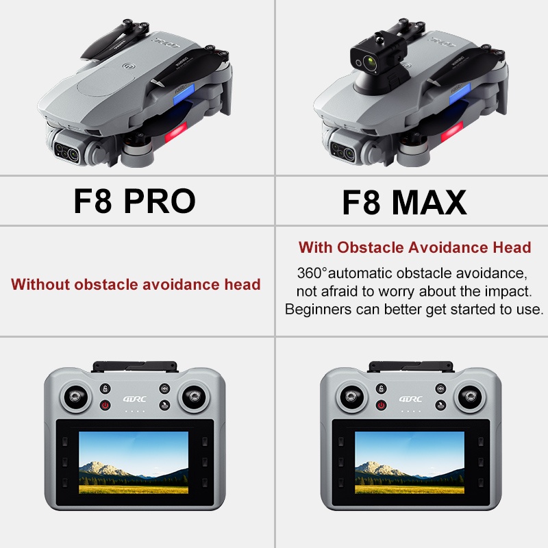 F8 MAX GPS Drone Professional  - огляд і ціна Drone Battery Case